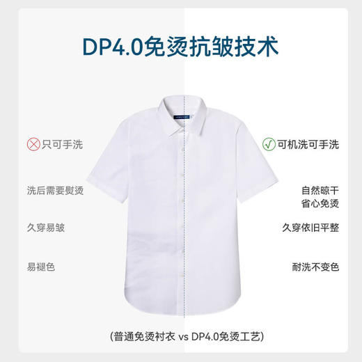 十如仕100支高纱支直尖领肌理提花免烫短袖衬衫-元龙39系列-501-02 商品图6