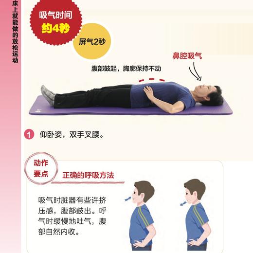 《缓解膝盖疼痛，这么练就对了》《缓解肩部疼痛，这么练就对了》《缓解腰痛，这么练就对了》中老年大图大字版 商品图6