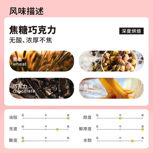 诚品咖啡 星空拼配特浓意大利 低酸香浓油脂丰富 口粮咖啡豆可磨粉 商品图1