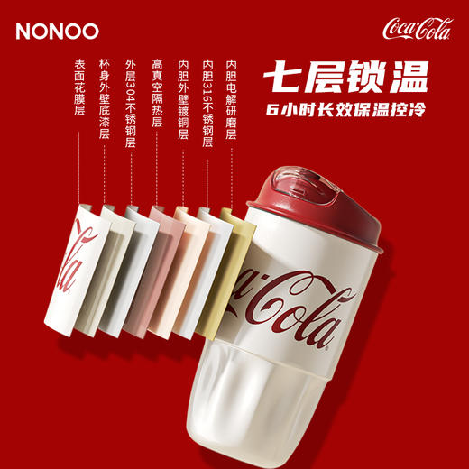 大咖咖啡杯·可口可乐450ml-时尚元素杯nonoo 商品图2