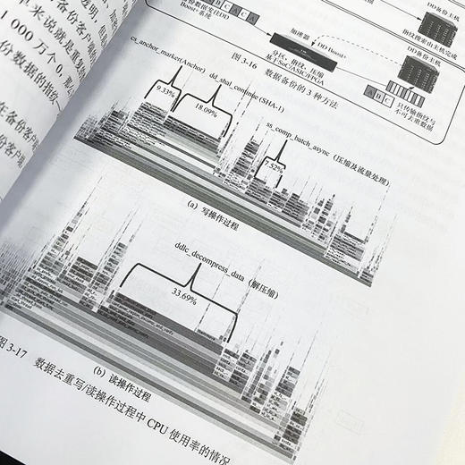 揭秘云计算与大数据 计算机云计算大数据应用大数据管理分析云服务云存储网络技术开源商业模式 商品图3