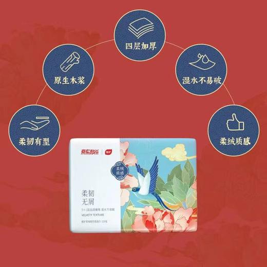 植护C2M抽纸120*175/4层80抽  20包一箱 商品图1