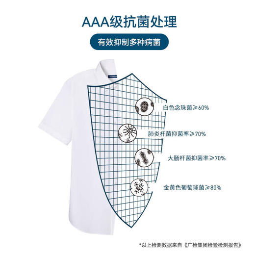 十如仕100支高纱支直尖领肌理提花免烫短袖衬衫-元龙39系列-501-02 商品图4