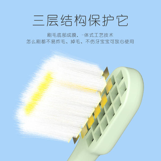 【一刷两用！卡通儿童8支牙刷刮舌苔】 全面包裹刷的更干净，亲齿细柔刷丝，柔韧呵护，柔软刷毛温和洁净，可爱宝宝 牙刷软毛批发 儿童牙刷粉丝专属 商品图3