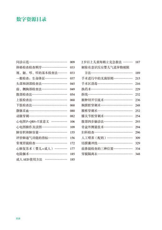 全科医生临床操作技能训练 第3版 于晓松主编 附操作视频 国家卫生健康委员会全科医学规划教材 人民卫生出版社9787117341738 商品图3