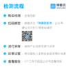 微基因WeGene 抗抑郁药物基因检测 商品缩略图2