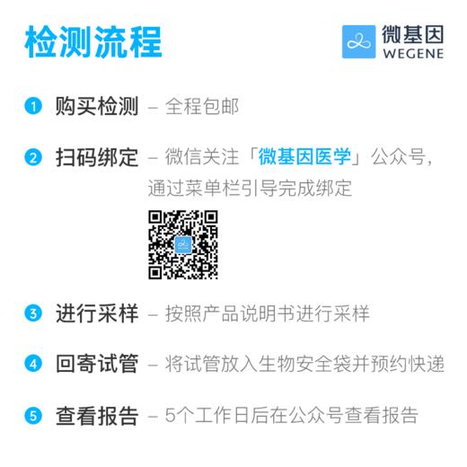 微基因WeGene 抗抑郁药物基因检测 商品图2