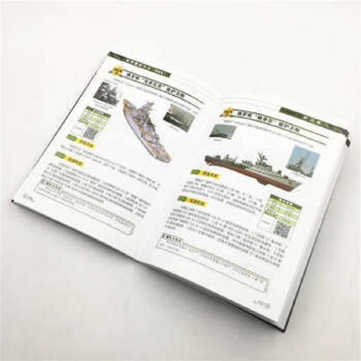 世界舰船大全 图鉴版 深度军事 编委会 编著 政治军事 商品图2