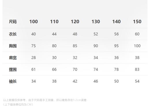 jnby  23年秋款  耐洗亲肤短款开襟毛衫  1N7314360 商品图1