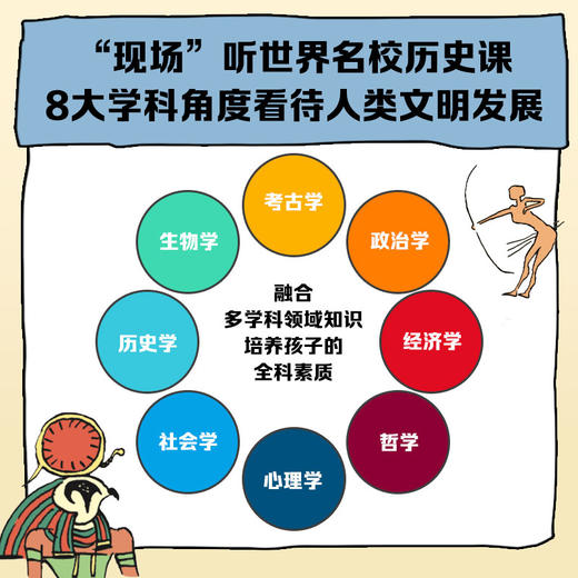 人类简史（知识漫画）（全2册） 商品图2