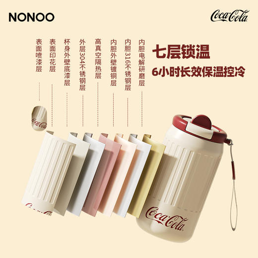 一罐咖啡杯.可口可乐350ml&450ml-时尚元素杯nonoo 商品图4