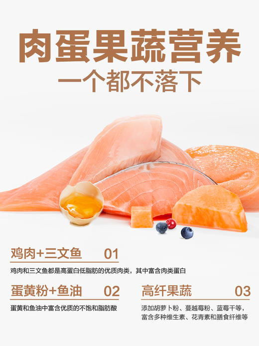 麦富迪鸡胸肉冻干双拼成幼猫粮全价全期通用粮1.7kg 8.5kg 商品图4