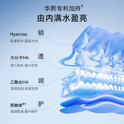 米蓓尔 轻龄紧致修护面膜 110g/盒【蓝绷带】 商品图3