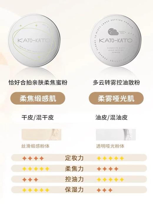 KATO 散粉新款控油定妆防水防汗不脱妆多云转雾散粉 商品图3
