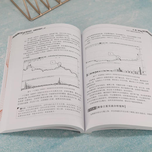 K线技术分析 清华经济 金融系列图书 周峰 著 金融与投资 商品图1