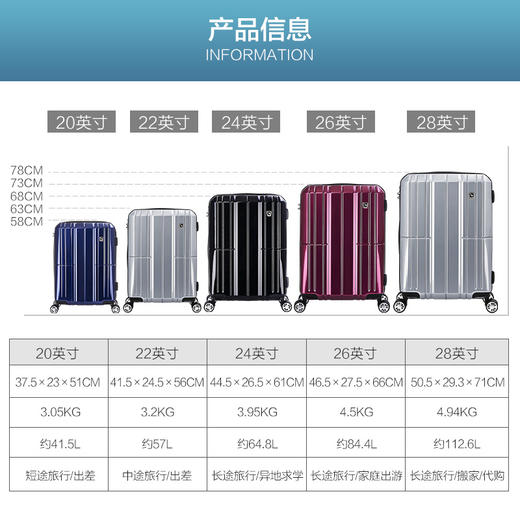 爱华仕（OIWAS）万向轮学生行李箱男28英寸亮面拉链款旅行箱拜耳PC箱子6176黑色 商品图6