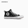 CONVERSE 匡威 秋季 大童 帆布鞋 A04821C 商品缩略图0