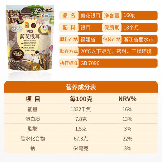 【D】中粮初萃剪花银耳160g袋装 商品图3