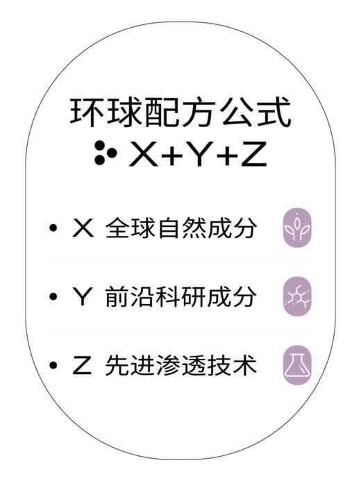 【实力保湿】PMPM白睡莲烟酰胺保湿平衡精华水乳套装锁水干皮沙漠皮100ml新 商品图3