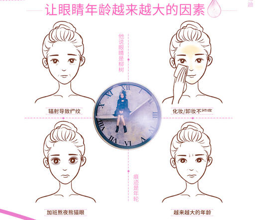 伊帕尔汗·美目紧致精油 商品图1