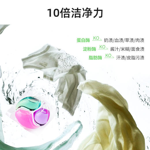 【护衣留香】偶爱你浓缩酵素洗衣凝珠巴黎香水味10倍洁净力12g*50颗/袋 商品图2