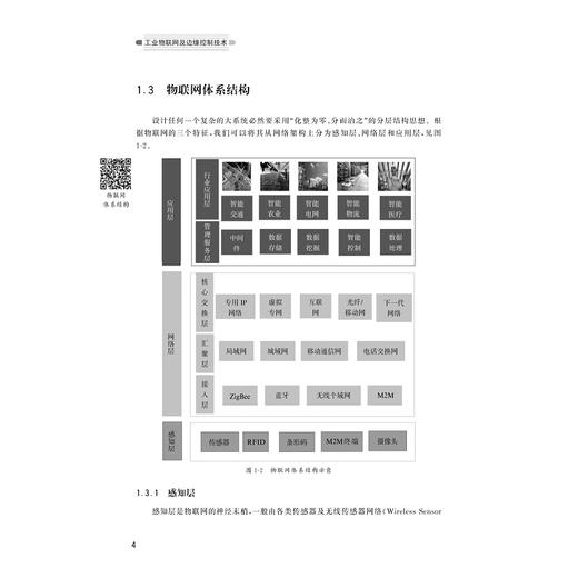 工业物联网及边缘控制技术/普通高校新形态教材/张智焕/浙江大学出版社 商品图4