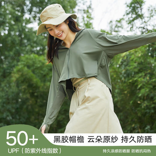 「升级防晒！九款配色」黑胶斗篷防晒衣女夏冰丝防晒服装 商品图1