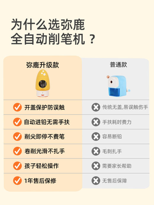mideer弥鹿儿童全自动削笔器进铅小学生专用小型便捷式转笔刀文具用品刨旋绞修笔机充电款铅笔刀智能卷笔刀 商品图1