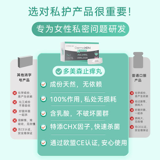 DERMOXEN【多美森缓痒清洁丸】女性私密(内塞型) 私处霉菌性去异味保养护理 7粒/盒 商品图1