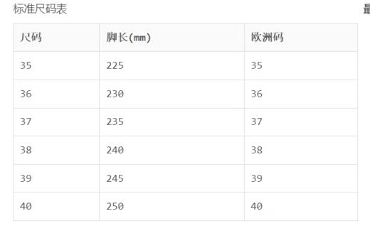 回力Warrior 新品运动休闲鞋MD防滑大底轻便韩系时尚百搭潮流老爹鞋女（脏污） 商品图3