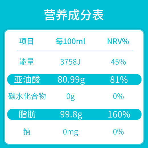 哈萨克斯坦原装进口 SAFFlower 红花籽油 商品图3