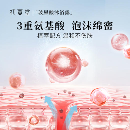 玻尿酸水光沐浴露500ml 商品图3