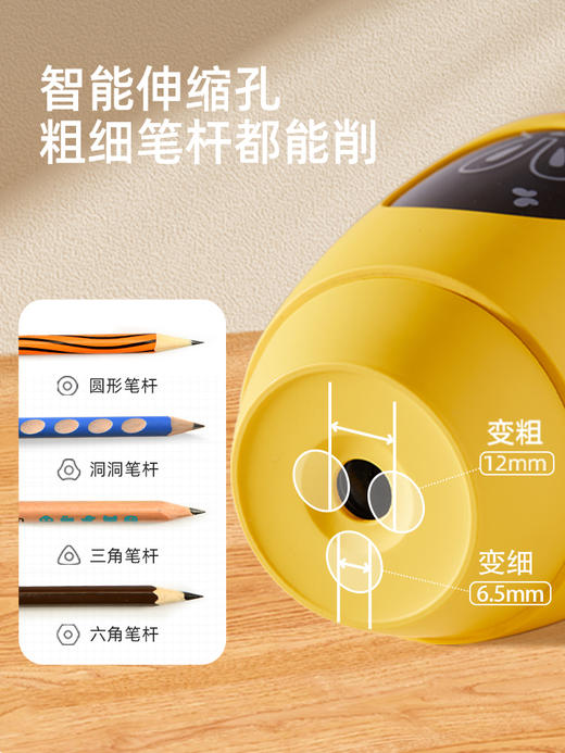 mideer弥鹿儿童全自动削笔器进铅小学生专用小型便捷式转笔刀文具用品刨旋绞修笔机充电款铅笔刀智能卷笔刀 商品图2