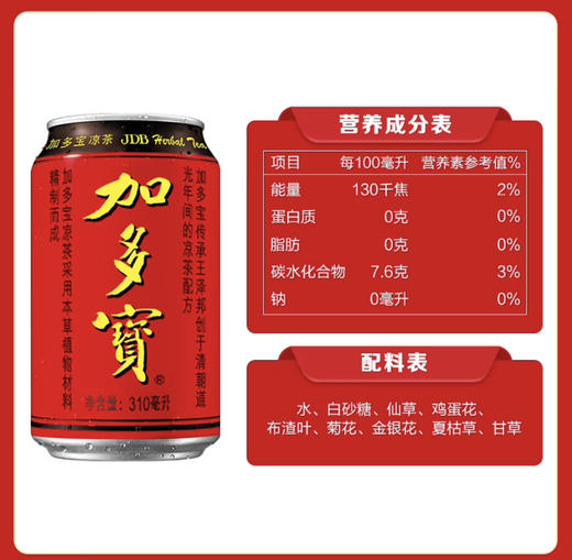 【清凉节】加多宝凉茶植物饮料 茶饮料 310ml*24罐 商品图1