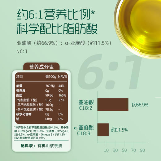 英氏 儿童辅食用油凉拌 有机核桃油110ml*1瓶/YIS-962263 商品图4
