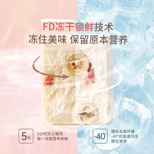 【家庭装】猫千岁有机冻干红枣枸杞银耳羹冲泡即食速食汤代餐15g*12袋 商品图3