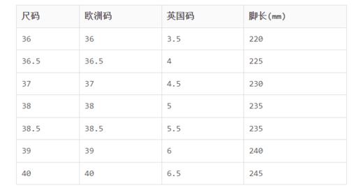 阿迪达斯adidas X9000 L4 男女中童大童款网面透气减震低帮运动休闲鞋 商品图3