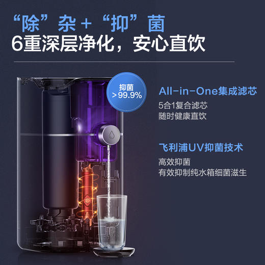 飞利浦（PHILIPS）加热净水器 水魔方PD50S 家用即热式净饮水机 台式免安装直饮水机净饮一体机ADD6811 商品图2