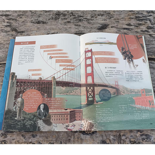 【地球知识局专属】藏在地图里的美国 商品图5