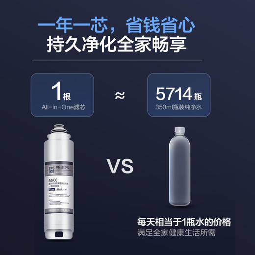 飞利浦（PHILIPS）加热净水器 水魔方PD50S 家用即热式净饮水机 台式免安装直饮水机净饮一体机ADD6811 商品图3