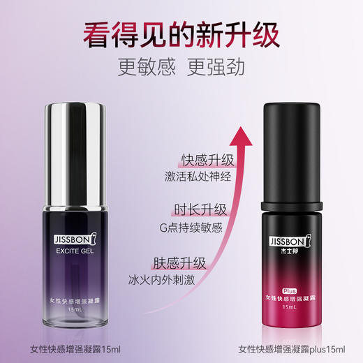【快感凝露！！】Jissbon杰士邦 快感增强凝露女用快感液PLUS 商品图1