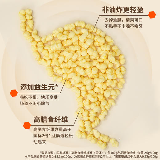 [DY]食验室奶酪泡芙爆米花 商品图2