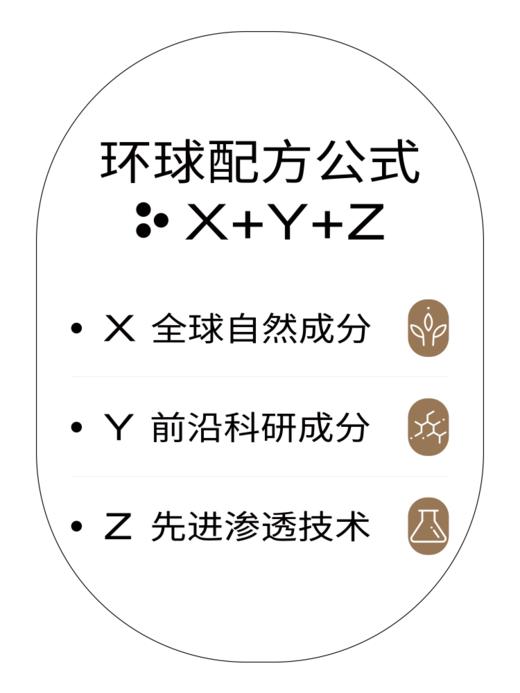 【抗氧紧致精华液】PMPM进阶版白松露酵母光采精华液抗糖烟酰胺面部基底液 商品图3