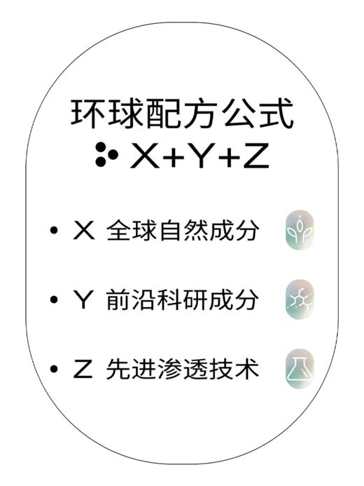 【修复光损伤】PMPM光盾乳霜光损晒后修护保湿乳补水滋润屏障面霜50g 商品图4