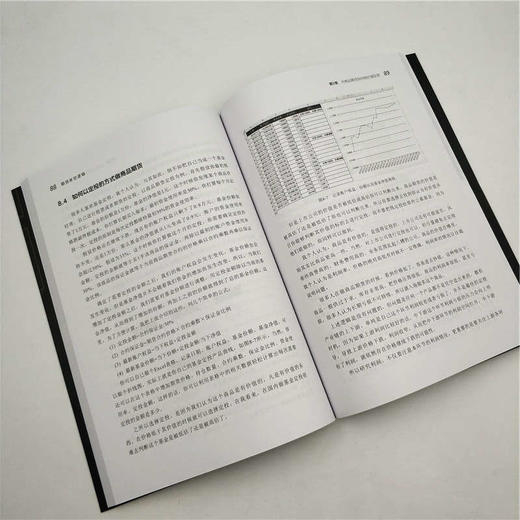 期货多空逻辑 深度投资分析丛书 Jerry Ma 著 金融与投资 商品图1