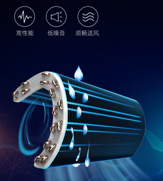 长虹（CHiQ）1.5匹 智能变频 自动清洁 超静音 壁挂式空调KFR-35GW/Q5X+R2 商品图2