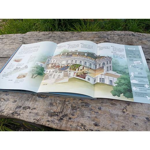 【地球知识局专属】藏在地图里的美国 商品图4