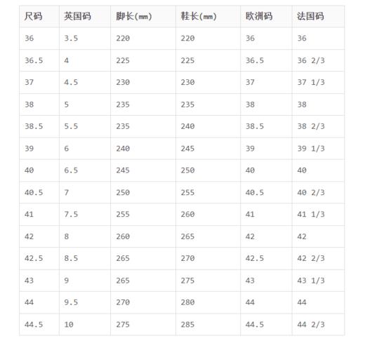 阿迪达斯三叶草 春季NMD_R1 男女款轻量减震透气编织面休闲运动鞋小白鞋 商品图3