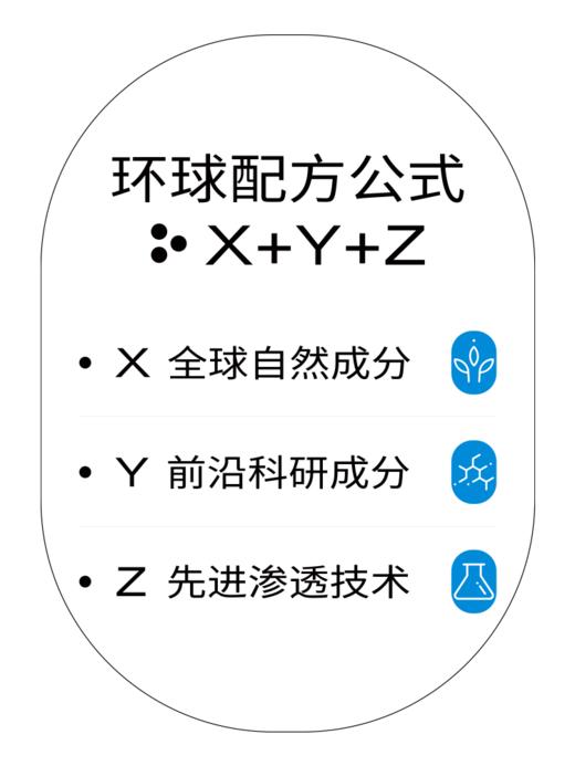 【控油祛痘】PMPM蓝海深海鱼类精华液祛痘油皮敏感肌舒缓面部收缩毛孔修护泛红痘印新 商品图3