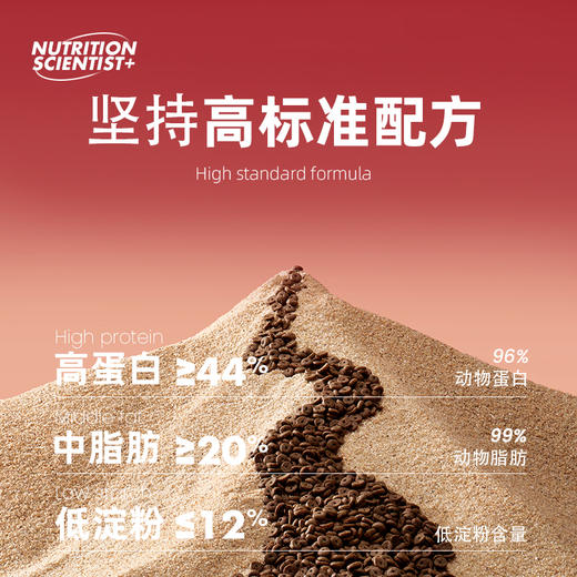布兰德营养学加全价体态控制猫粮 商品图4
